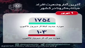 آمار کرونا