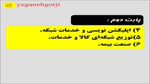 مشاغل ماندگار در آینده