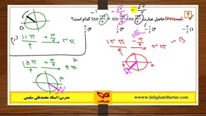 آموزش مثلثات-استاد سلیمی-حسابان قسمت اول 