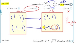 آموزش  ریاضی استاد  شاکریان -تابع وارون 