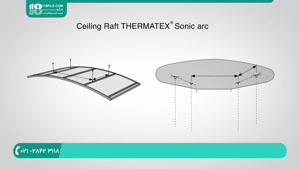 آموزش نحوه ساخت سقف کناف دکوراتیو معلق  