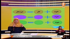 فارسی و نگارش پایه پنجم ابتدایی