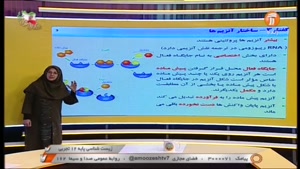 آموزش درس زیست شناسی پایه 12 _ تجربی  