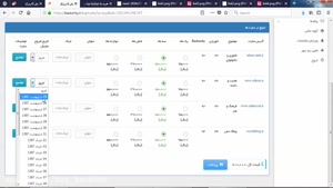 خرید بک لینک با بکوریتی