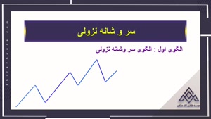 آموزش رایگان بورس در شیراز | الگوی سر و شانه تحلیل تکنیکال 