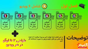 پیش نمایش پکیج آموزش صفر تا استادی طراحی لوگو در ایلوستریتور