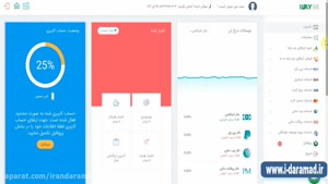 صرافی معتبر ارزدیجیتال و پول الکترونیک پی 98
