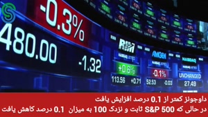 گزارش قبل بازار آمریکا-جمعه 16 مهر 1400