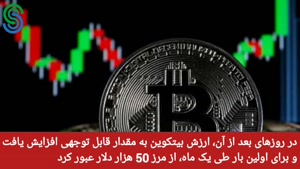 گزارش بازار های ارز دیجیتال- دوشنبه 19 مهر 1400
