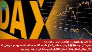 گزارش بازارهای جهانی-چهارشنبه 14 مهر 1400