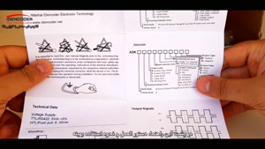 بررسی تخصصی انکودر مدل ADK-A58L10-I5000-L1P شرکت IDEncoder