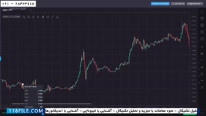 مقدمه ای بر تحلیل تکنیکال