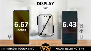 مقایسه دو گوشی پوکو X3 NFC با ریلمی نوت 10