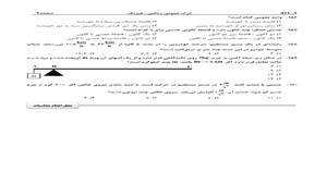 دانلود سوالات کنکور هنر 1400 پی سی کنکور