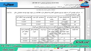 ویدیو حل تشریحی سوالات امتحان حسابداری صنعتی 3 پیام نور