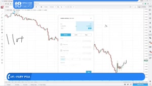 بهترین زمان برای ترید کردن در بازار فارکس