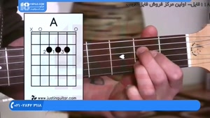 آموزش گیتار - آکورد A- Beginner Guitar Lessons