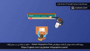 پروژه آماده ساخت موشن گرافیک اینفوگرافی Global Infographics 