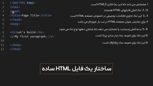 آشنایی با html