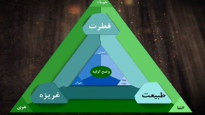 جامعه ی فطری و جمهوری تقوا 6