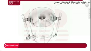 آموزش ساخت گلخانه - مخزن مواد معدنی