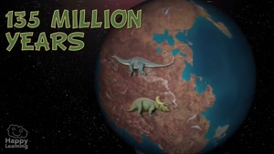 DINOSAURS: all you need to know | Educational Videos for Kid