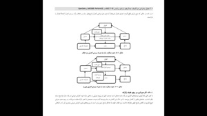 کتاب تحلیل و طراحی میلگرها و جداگر های لرزه ای از احمد سپهری
