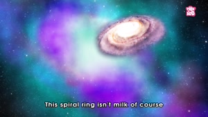 WHAT IS MILKY WAY GALAXY 