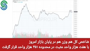  گزارش بازار بورس ایران- سه شنبه 23 شهریور 1400