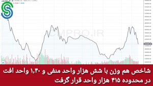 گزارش بازار بورس ایران-چهارشنبه 31 شهریور 1400
