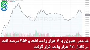 گزارش بازار بورس ایران-سه شنبه 30 شهریور 1400