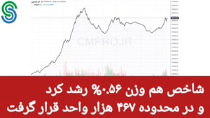 گزارش بازار بورس ایران- یکشنبه 14 شهریور 1400