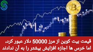 گزارش بازار های ارز دیجیتال- پنجشنبه 11 شهریور 1400