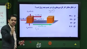 آموزش جامع کار انرژی و توان یادگیری آسان