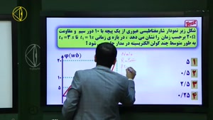  تست القا و جریان متناوب امیر مسعودی