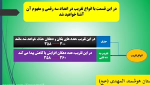 تقریب اعداد سه رقمی 