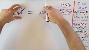 ریاضی 7 - فصل 3 - بخش 4 : معادله - تلویزیون ریاضی