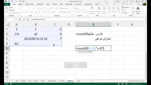 آموزش Excel.Functions_COUNTIF | آموزش ۷۰ تابع پر کاربرد اکسل