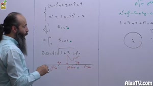 همایش طلایی ریاضی تجربی کنکور 98 - هندسه مختصاتی 29