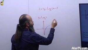 همایش طلایی ریاضی تجربی کنکور 98 - لگاریتم، تابع نمایی 9