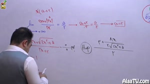 همایش طلایی ریاضی تجربی (حد و پیوستگی) 21