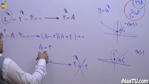 همایش طلایی ریاضی تجربی (تابع نمایی و لگاریتم) 18