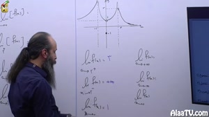 همایش طلایی ریاضی تجربی کنکور 98 - حد و پیوستگی 15