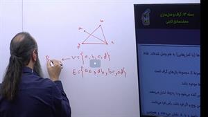 همایش طلایی 45 تست کنکور ریاضی نظام جدید کنکور 98 جلسه 49