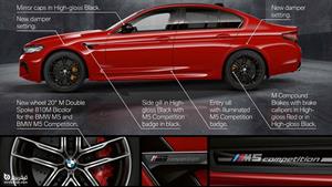 جزئیات خودرو آکراپوویچ BMW M5 2021