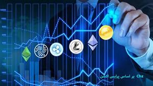 آموزش ارز دیجیتال - Chz بر اساس پرایس اکشن 