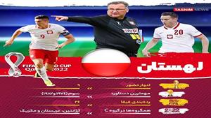 معرفی تیم فوتبال لهستان در جام جهانی قطر 2022