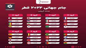 تاریخ و ساعت برگزاری بازی های تیم ملی ایران در جام جهانی قطر