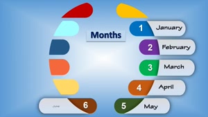 Months and Seasons