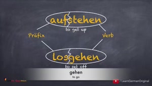 آموزش زبان آلمانی |درس 37 | آلمانی برای مبتدیان |افعال تفکیک